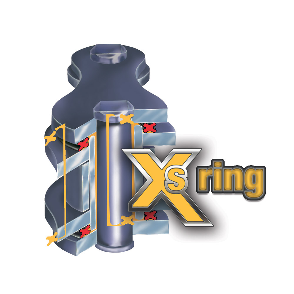 Anelli XS-Ring