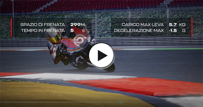 Evidenza video Portogallo MotoGP 2021