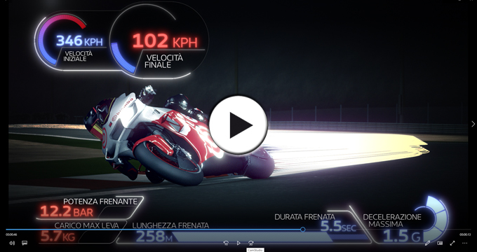Evidenza Video MotoGP Qatar 2022