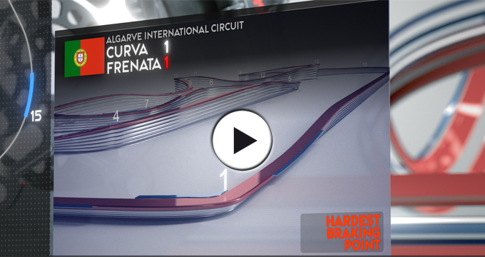 Evidenza Video MotoGP Portogallo